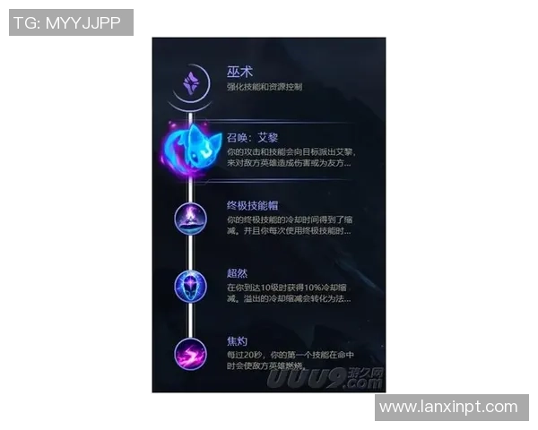 TES战队战术表现深度解析与数据分析探讨 TES战队战术表现深度解析与数据分析探讨