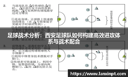 足球战术分析：西安足球队如何构建高效进攻体系与战术配合