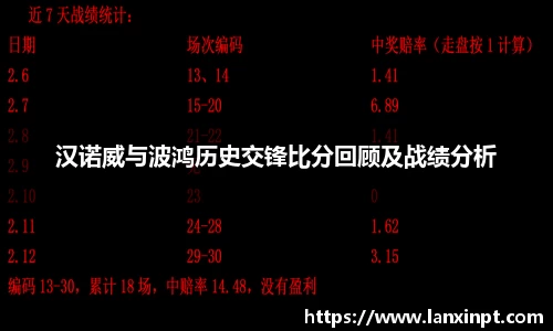 6163银河net163